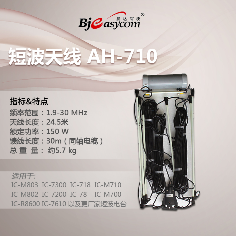 icom����Ľ�̲���̨AH-710�̲�����