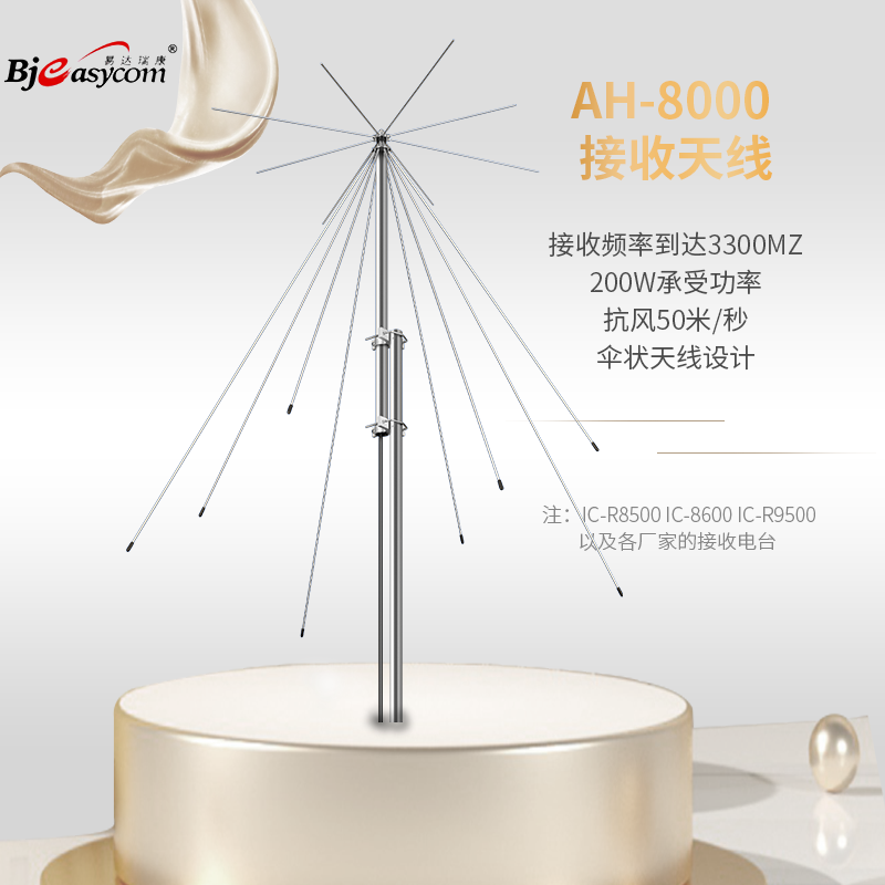 icom����Ľ�̲�����AH-8000��������